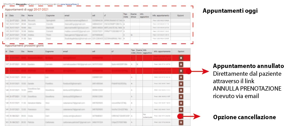 conferma appuntamento web