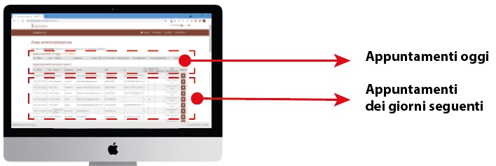 prenotazione appuntamenti da sito internet