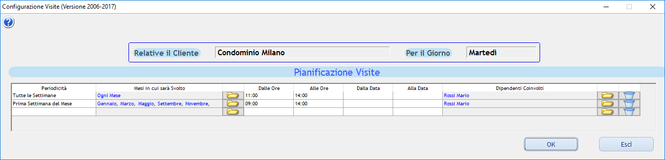 pianificazione giri visite sul cliente