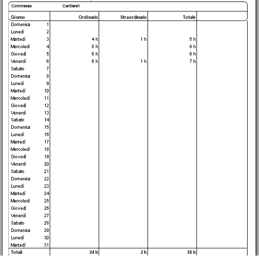 stampa mensile singola commessa orari