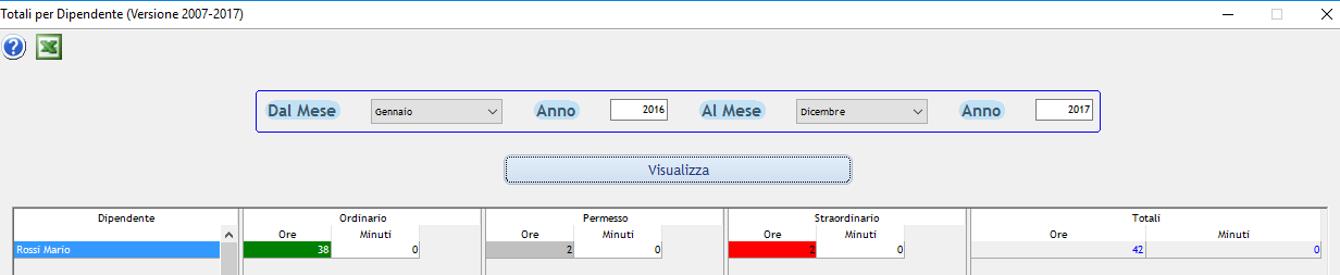 totali orari personale su commessa